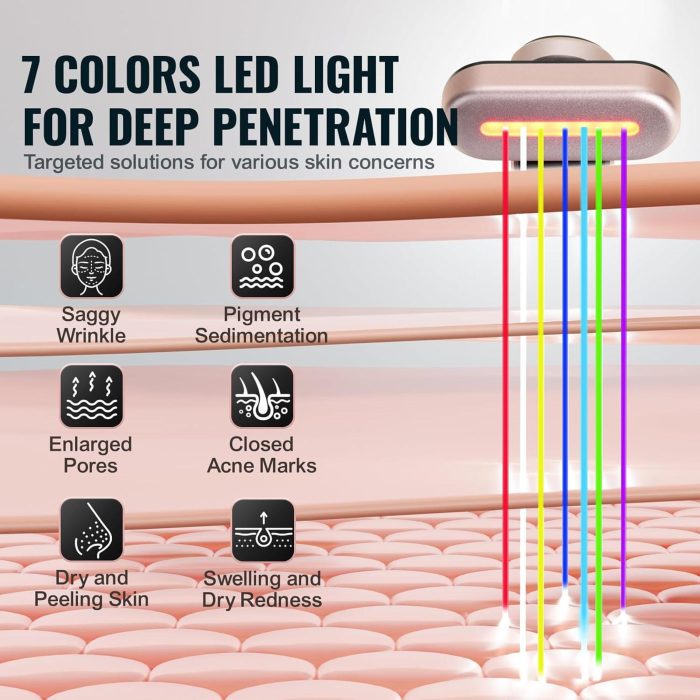 Facial Beauty Wand - 7 Color LED Light Therapy - Image 3